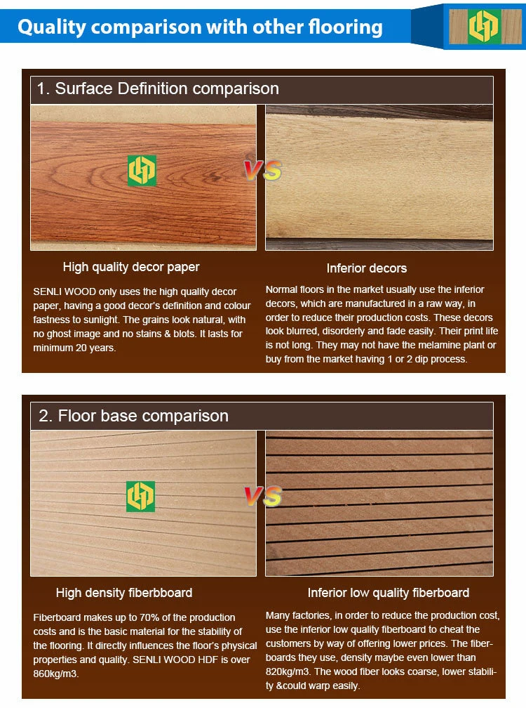 Plastic/Fiberboard/Wood/PVC/WPC/MDF/Solid/Vinyl/Laminate T-Mold/Reducer/Quarter Round/Stair Nosing/Skirting Board Wall/Spc Flooring