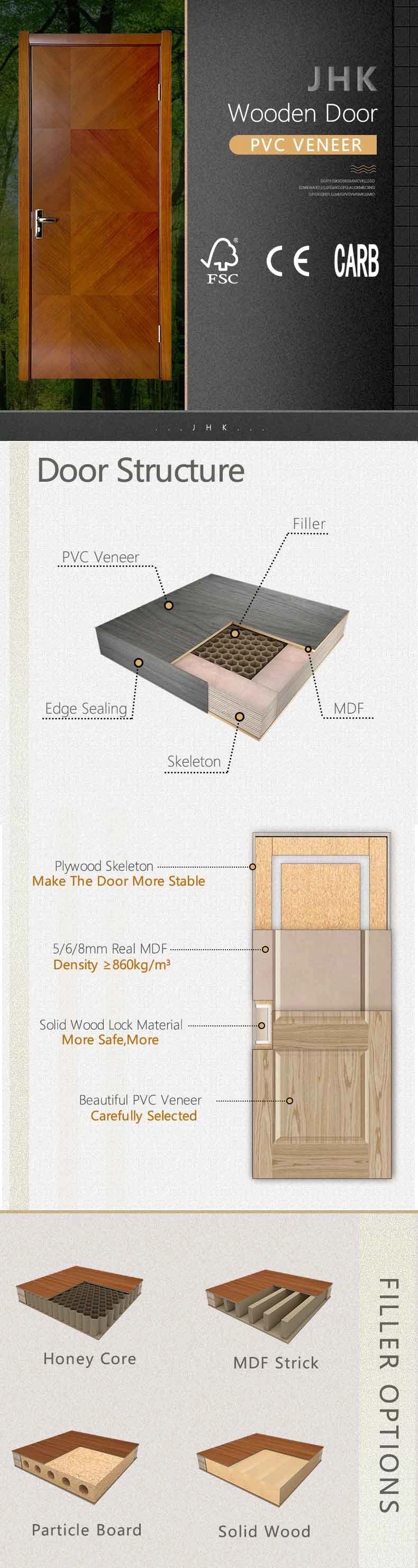 Jhk Swing Bathroom Plstico PVC Puerta Interior PVC Door Jamb