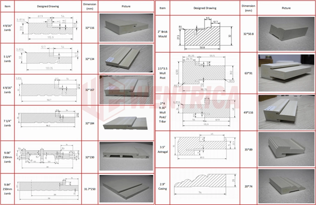 Customized Molding PVC Window Frame Door Jamb WPC Door Mull Post/Astragal/Casing/Brickmould/T-Bar